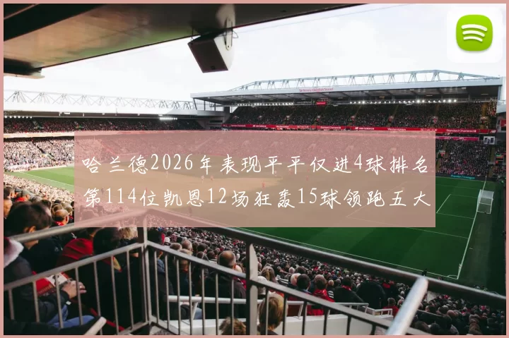 哈兰德2026年表现平平仅进4球排名第114位凯恩12场狂轰15球领跑五大联赛
